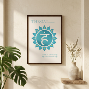 Halschakra Poster Vishuddha | Throat Chakra | Fine Art Print