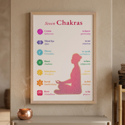 Die sieben Chakren mit Affirmationen · Fine Art Print A4–A2 | Spirituelles Chakra Poster