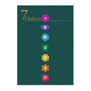 Seven Chakras · Fine Art Print A4–A2 | Sand & Tannengrün wählbar