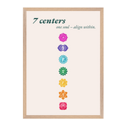 Seven Chakras · Fine Art Print A4–A2 | Sand & Tannengrün wählbar