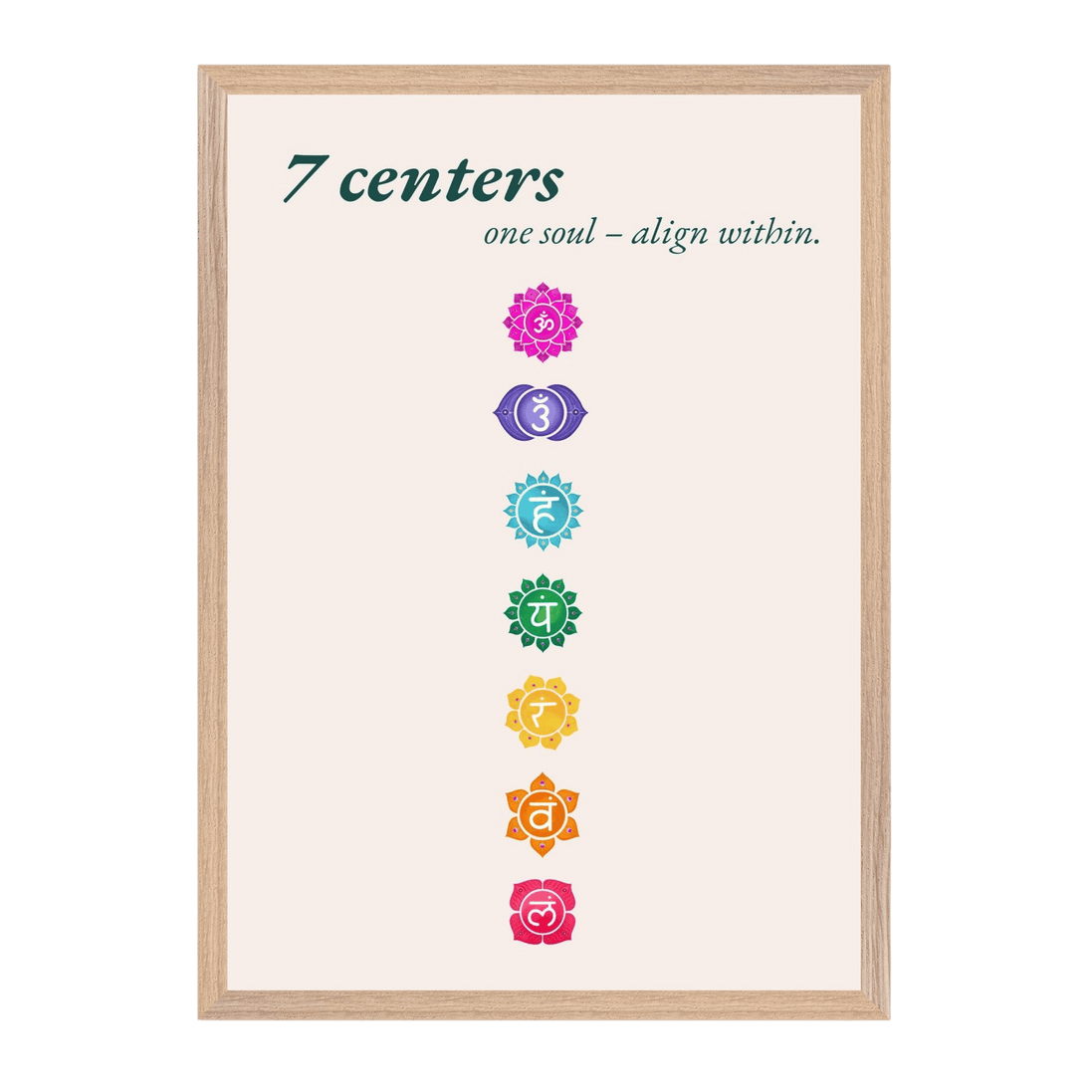 Seven Chakras · Fine Art Print A4–A2 | Sand & Tannengrün wählbar