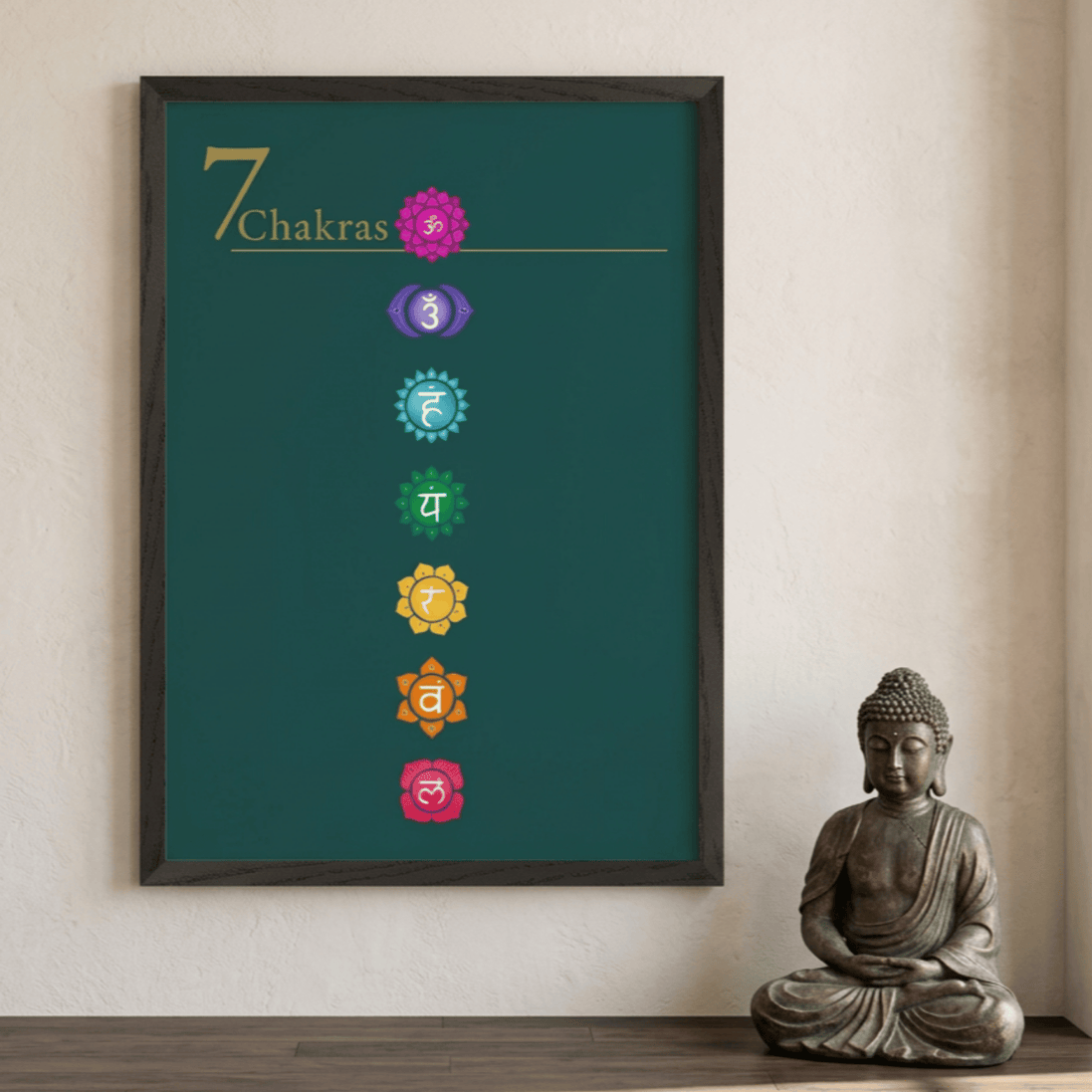 Seven Chakras · Fine Art Print A4–A2 | Sand & Tannengrün wählbar