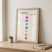 Seven Chakras · Fine Art Print A4–A2 | Sand & Tannengrün wählbar