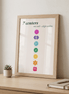Seven Chakras · Fine Art Print A4–A2 | Sand & Tannengrün wählbar