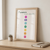 Seven Chakras · Fine Art Print A4–A2 | Sand & Tannengrün wählbar