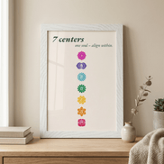 Seven Chakras · Fine Art Print A4–A2 | Sand & Tannengrün wählbar