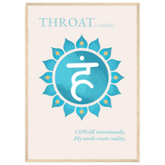 Halschakra Poster Vishuddha | Throat Chakra | Fine Art Print A4-A2