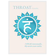 Halschakra Poster Vishuddha | Throat Chakra | Fine Art Print A4-A2