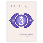 Stirnchakra Poster Ajna | Drittes Auge | Fine Art Print A4-A2