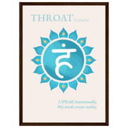 Halschakra Poster Vishuddha | Throat Chakra | Fine Art Print A4-A2