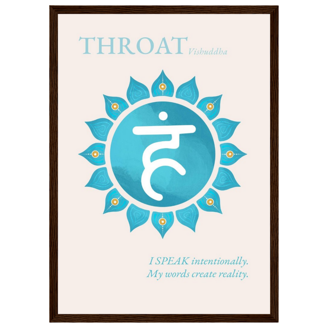 Halschakra Poster Vishuddha | Throat Chakra | Fine Art Print A4-A2
