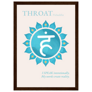 Halschakra Poster Vishuddha | Throat Chakra | Fine Art Print A4-A2