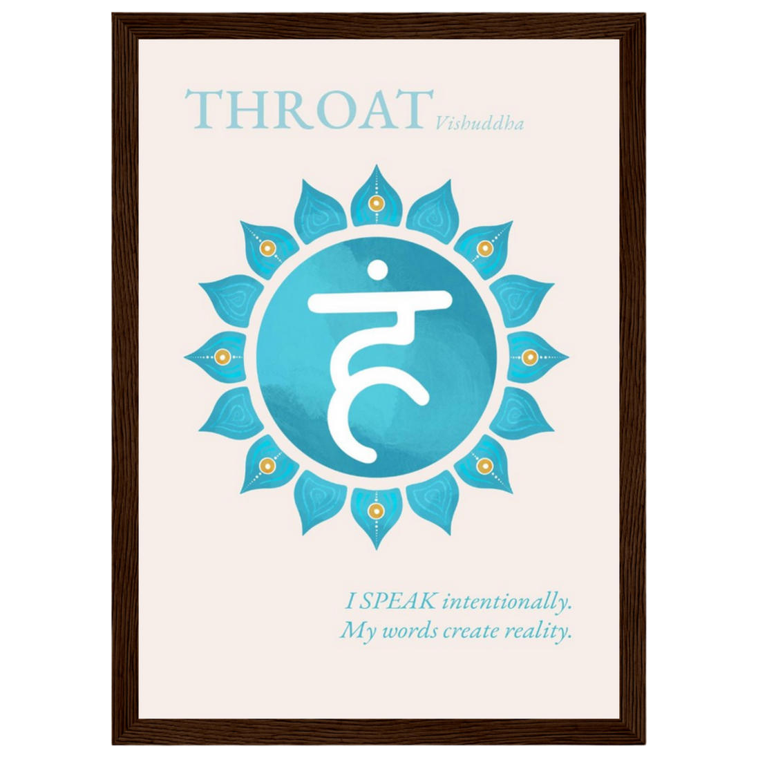 Halschakra Poster Vishuddha | Throat Chakra | Fine Art Print A4-A2