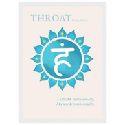 Halschakra Poster Vishuddha | Throat Chakra | Fine Art Print A4-A2