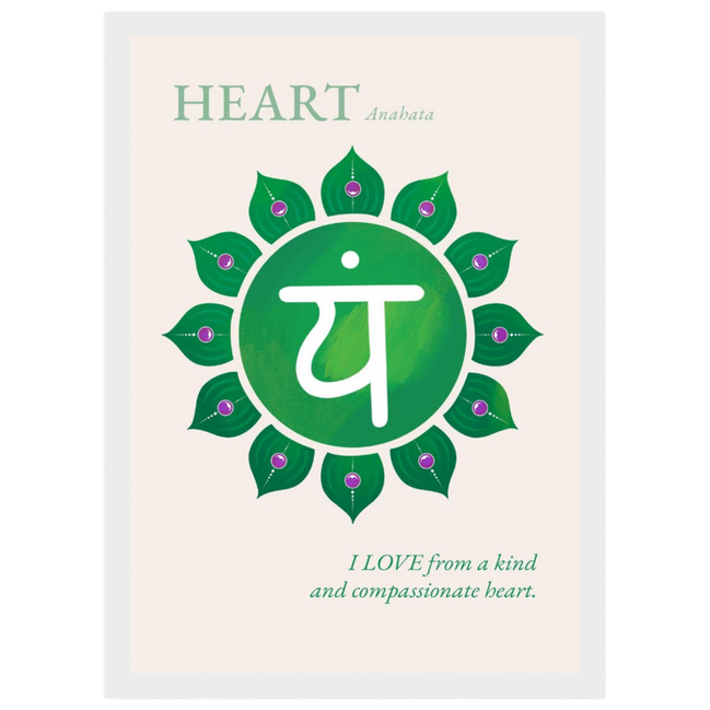Herzchakra Poster Anahata | Heart Chakra | Fine Art Print A4-A2