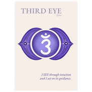 Stirnchakra Poster Ajna | Drittes Auge | Fine Art Print A4-A2