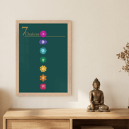 Seven Chakras · Fine Art Print A4–A2 | Sand & Tannengrün wählbar