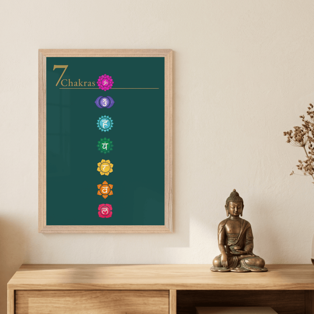 Seven Chakras · Fine Art Print A4–A2 | Sand & Tannengrün wählbar
