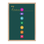 Seven Chakras · Fine Art Print A4–A2 | Sand & Tannengrün wählbar