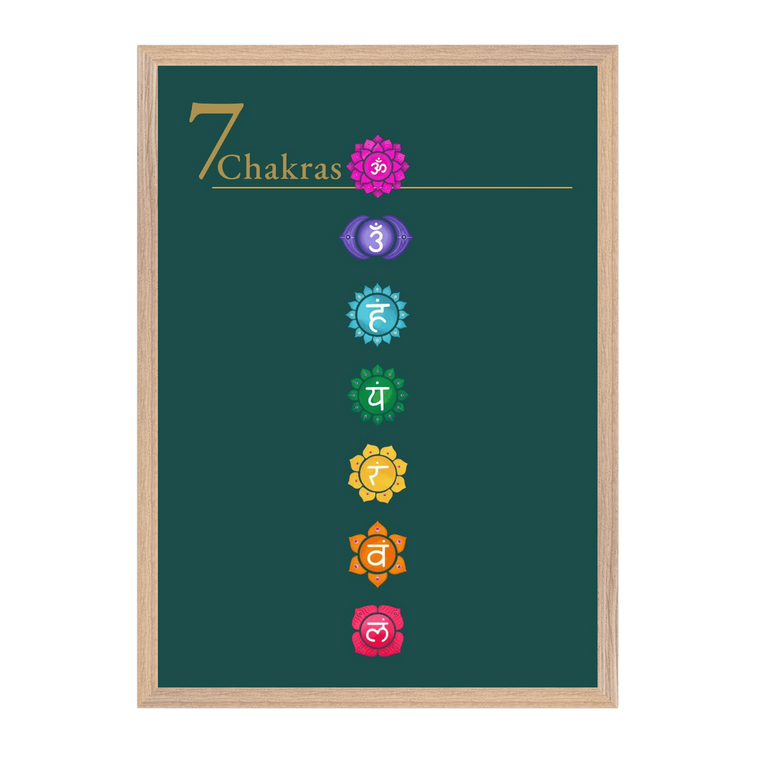 Seven Chakras · Fine Art Print A4–A2 | Sand & Tannengrün wählbar