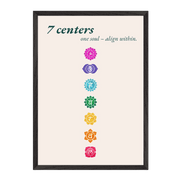Seven Chakras · Fine Art Print A4–A2 | Sand & Tannengrün wählbar