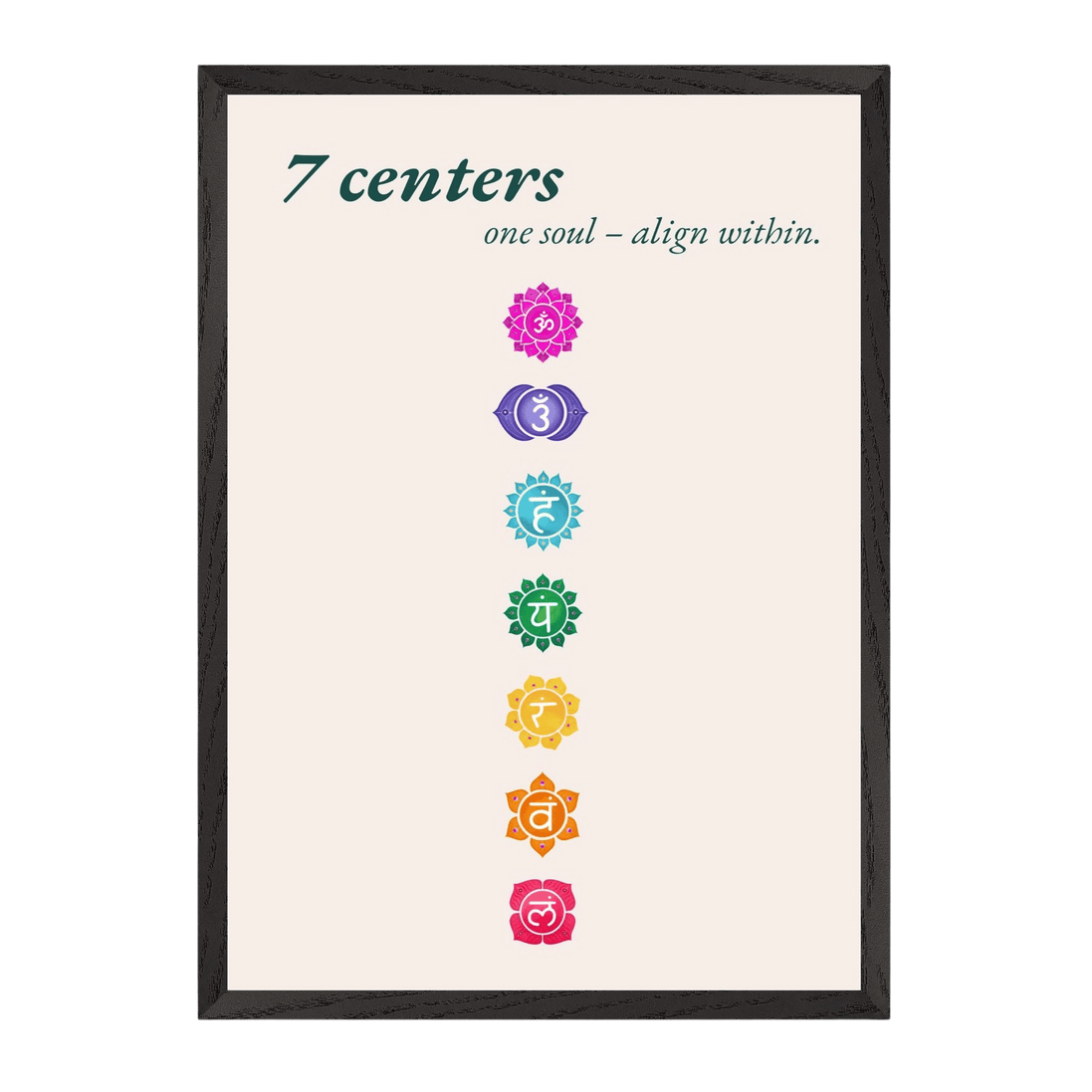 Seven Chakras · Fine Art Print A4–A2 | Sand & Tannengrün wählbar
