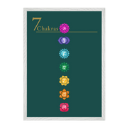 Seven Chakras · Fine Art Print A4–A2 | Sand & Tannengrün wählbar
