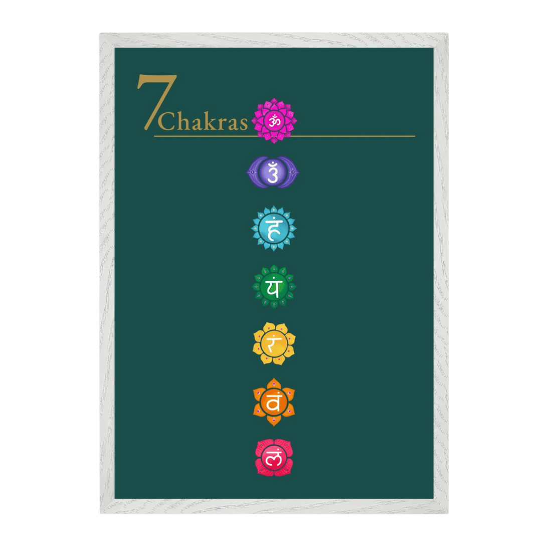 Seven Chakras · Fine Art Print A4–A2 | Sand & Tannengrün wählbar
