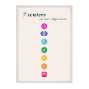 Seven Chakras · Fine Art Print A4–A2 | Sand & Tannengrün wählbar