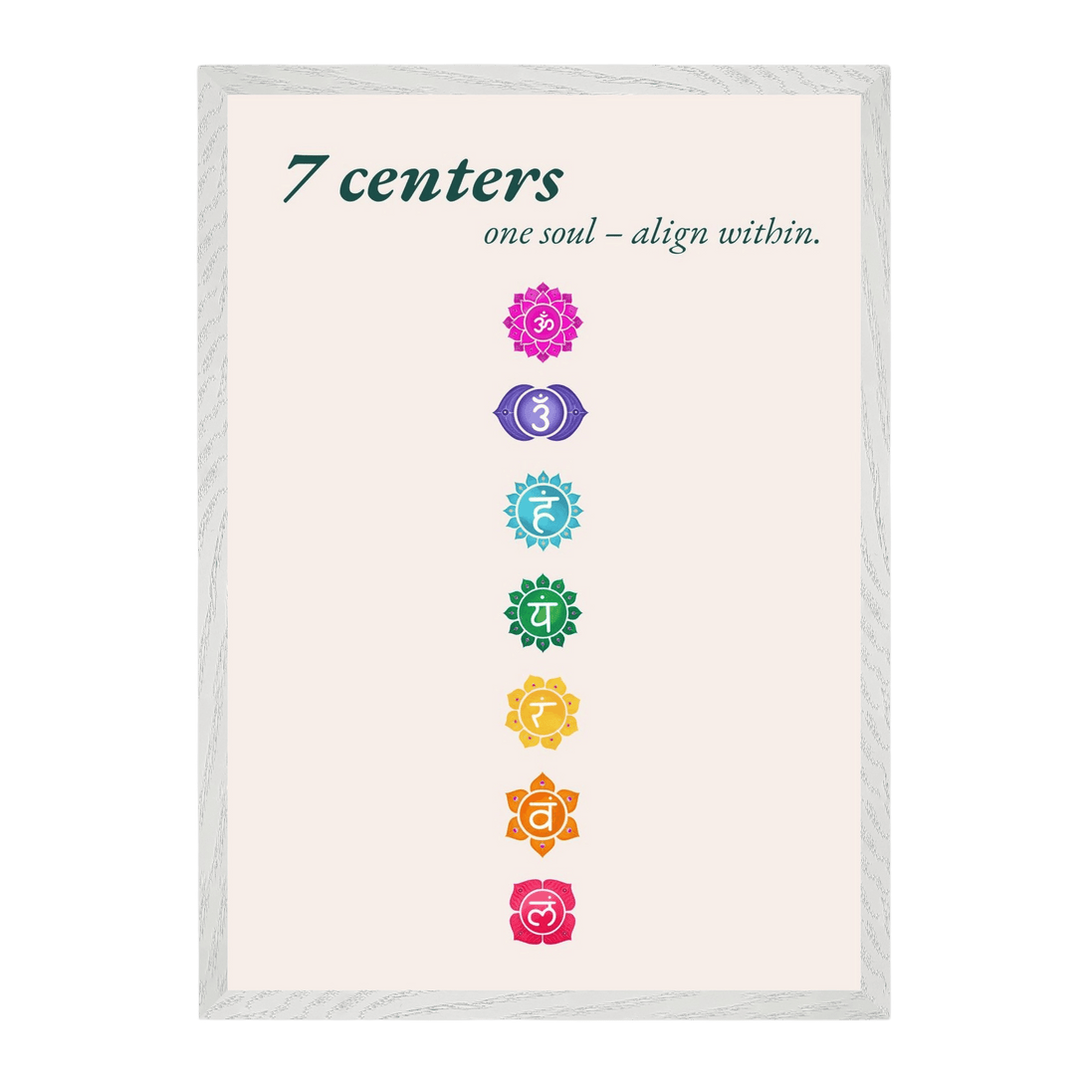Seven Chakras · Fine Art Print A4–A2 | Sand & Tannengrün wählbar