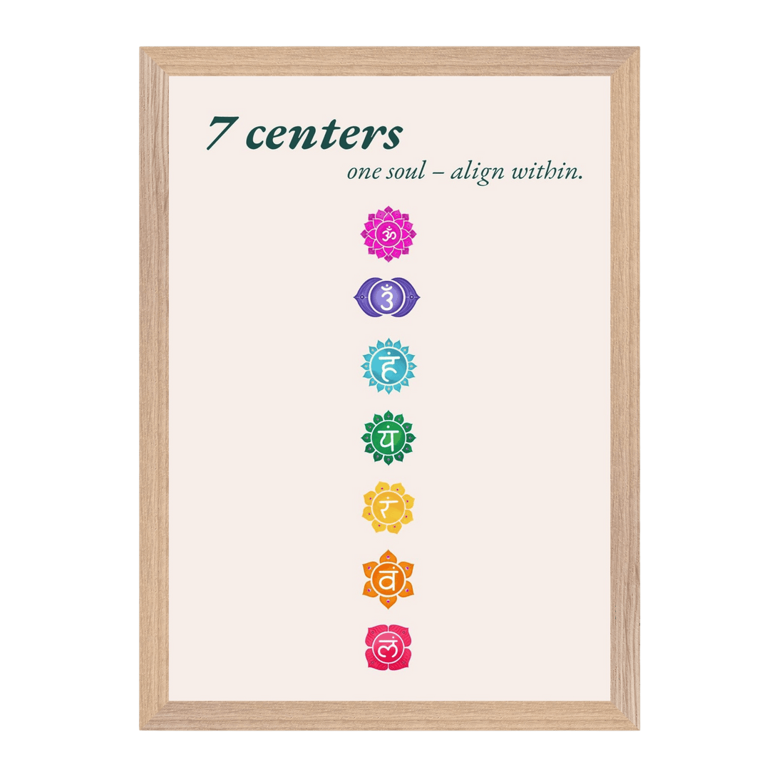 Seven Chakras · Fine Art Print A4–A2 | Sand & Tannengrün wählbar