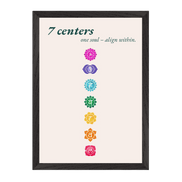 Seven Chakras · Fine Art Print A4–A2 | Sand & Tannengrün wählbar