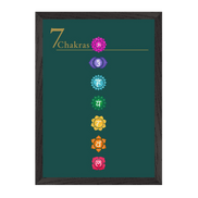 Seven Chakras · Fine Art Print A4–A2 | Sand & Tannengrün wählbar
