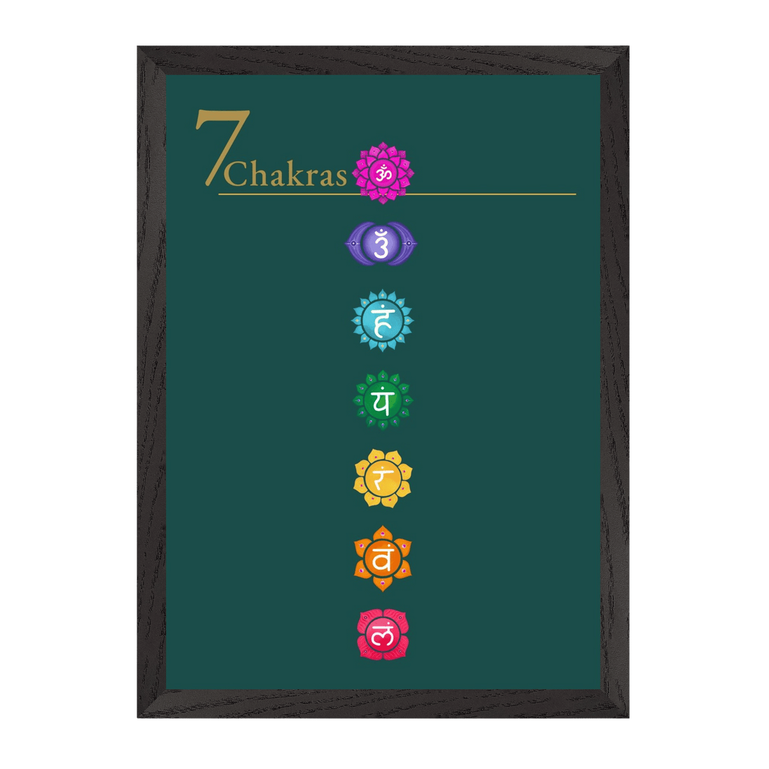 Seven Chakras · Fine Art Print A4–A2 | Sand & Tannengrün wählbar