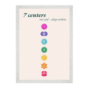Seven Chakras · Fine Art Print A4–A2 | Sand & Tannengrün wählbar