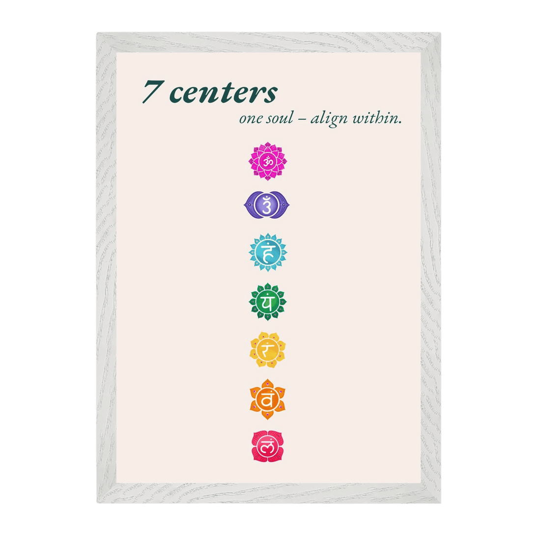 Seven Chakras · Fine Art Print A4–A2 | Sand & Tannengrün wählbar