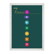 Seven Chakras · Fine Art Print A4–A2 | Sand & Tannengrün wählbar