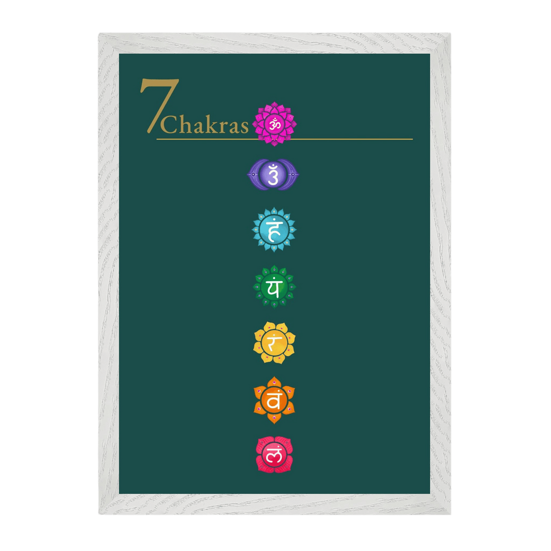 Seven Chakras · Fine Art Print A4–A2 | Sand & Tannengrün wählbar