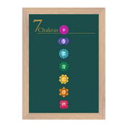 Seven Chakras · Fine Art Print A4–A2 | Sand & Tannengrün wählbar