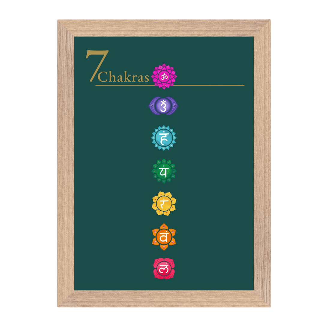 Seven Chakras · Fine Art Print A4–A2 | Sand & Tannengrün wählbar