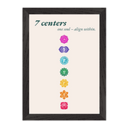 Seven Chakras · Fine Art Print A4–A2 | Sand & Tannengrün wählbar