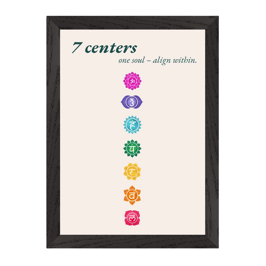 Seven Chakras · Fine Art Print A4–A2 | Sand & Tannengrün wählbar