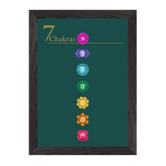 Seven Chakras · Fine Art Print A4–A2 | Sand & Tannengrün wählbar