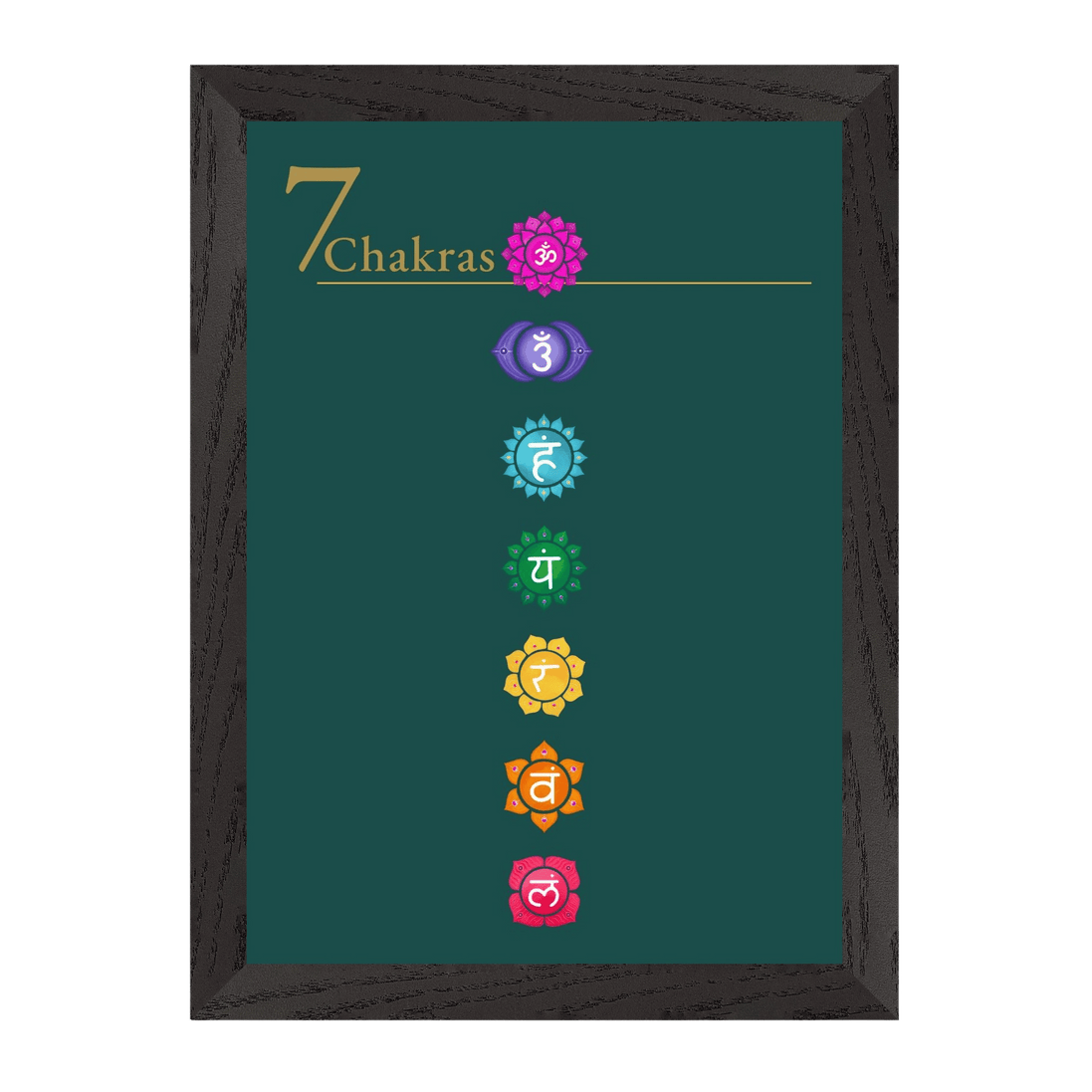 Seven Chakras · Fine Art Print A4–A2 | Sand & Tannengrün wählbar