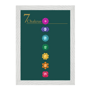 Seven Chakras · Fine Art Print A4–A2 | Sand & Tannengrün wählbar