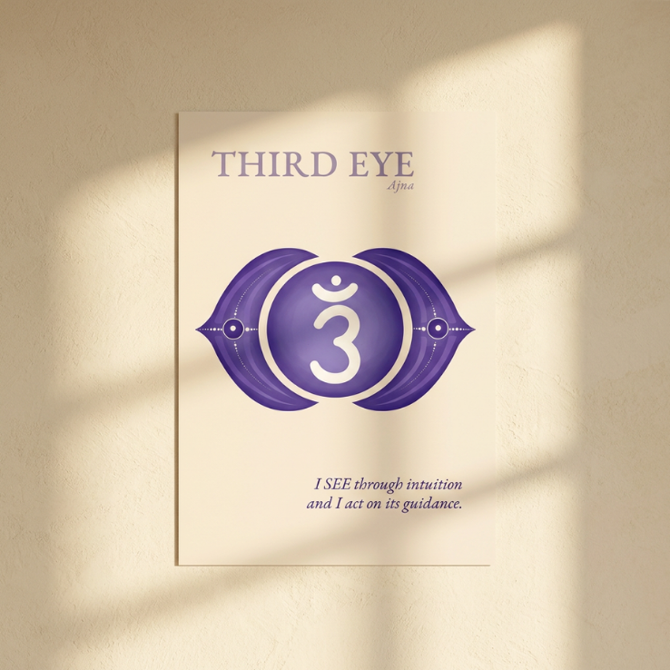 Stirnchakra Poster Ajna | Drittes Auge | Fine Art Print A4-A2