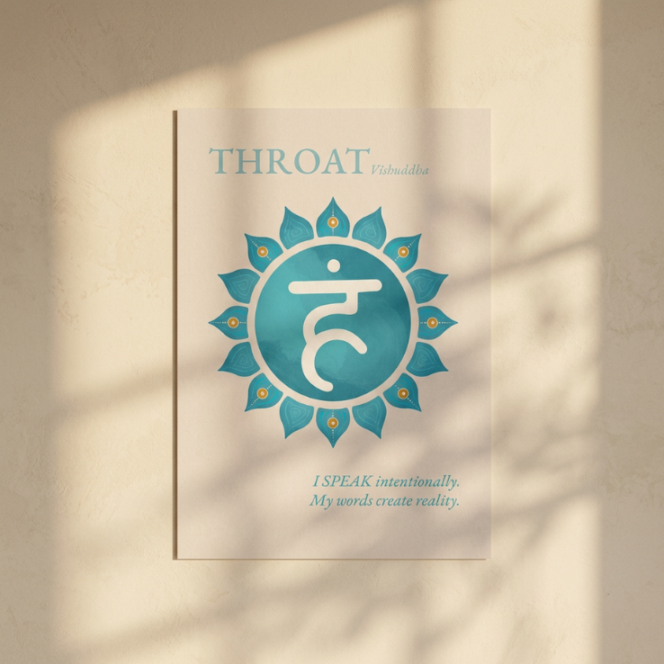 Halschakra Poster Vishuddha | Throat Chakra | Fine Art Print A4-A2