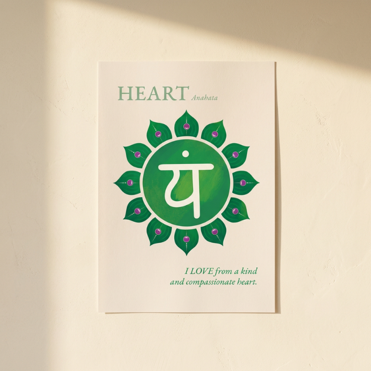 Herzchakra Poster Anahata | Heart Chakra | Fine Art Print A4-A2