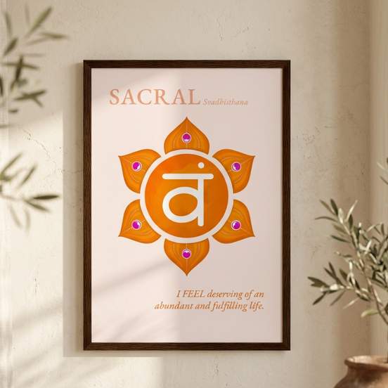 Sakralchakra Poster Svadhisthana | Sacral Chakra | Fine Art Print A4-A2